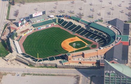 Louisville Slugger Field (USA)