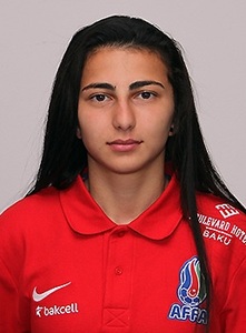 Sona Rahimova (AZE)