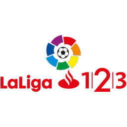LaLiga 1|2|3 2018/2019 :: leballonrond.fr