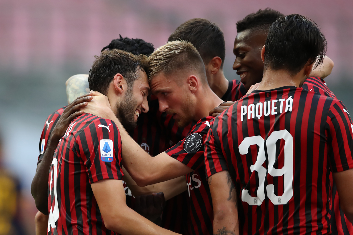 Milan x Roma - Serie A 2019/2020
