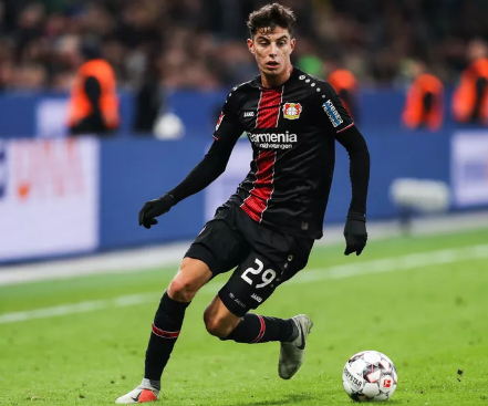 Kai Havertz Ger Photos Leballonrond Fr [ 367 x 441 Pixel ]