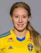Julia Spetsmark (SWE)