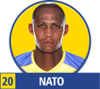 Ofentse Nato