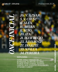Cádiz 1-5 UD Leiria