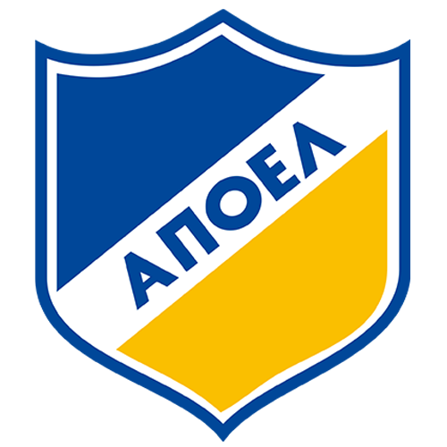 APOEL