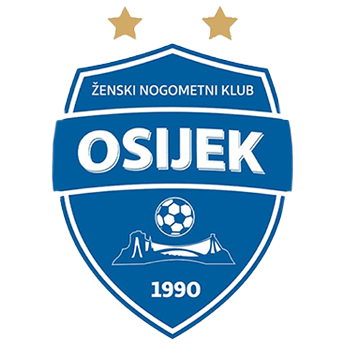 ZNK Osijek