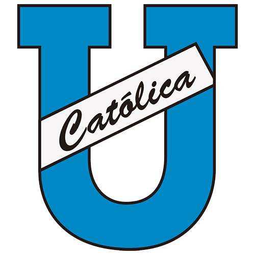 Universidad Catolica