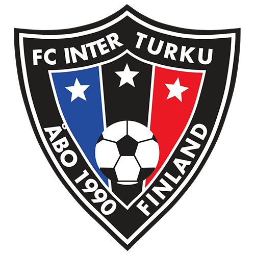 Inter Turku