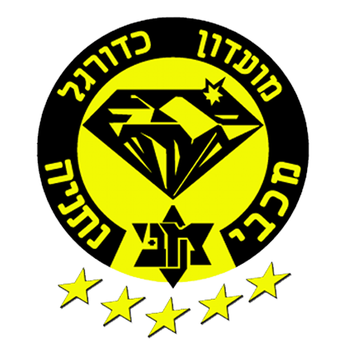 Maccabi Netanya