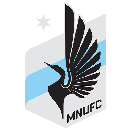 Minnesota United Rserves