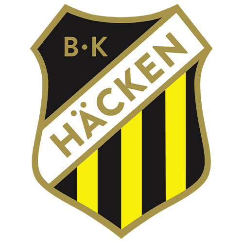 BK Hacken Fem.