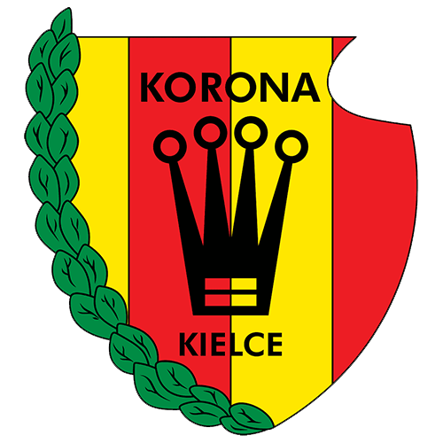 Korona Kielce 2