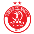 Hapoel Tel Aviv