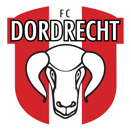 FC Dordrecht