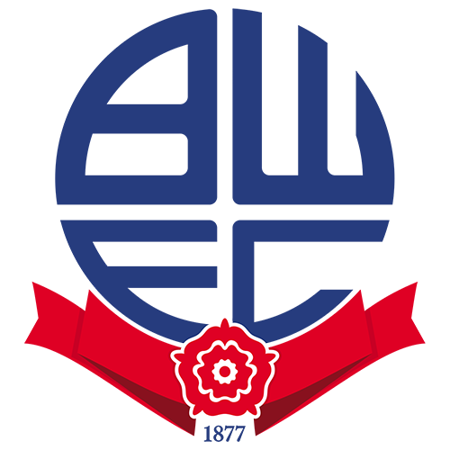 Bolton Wanderers U23